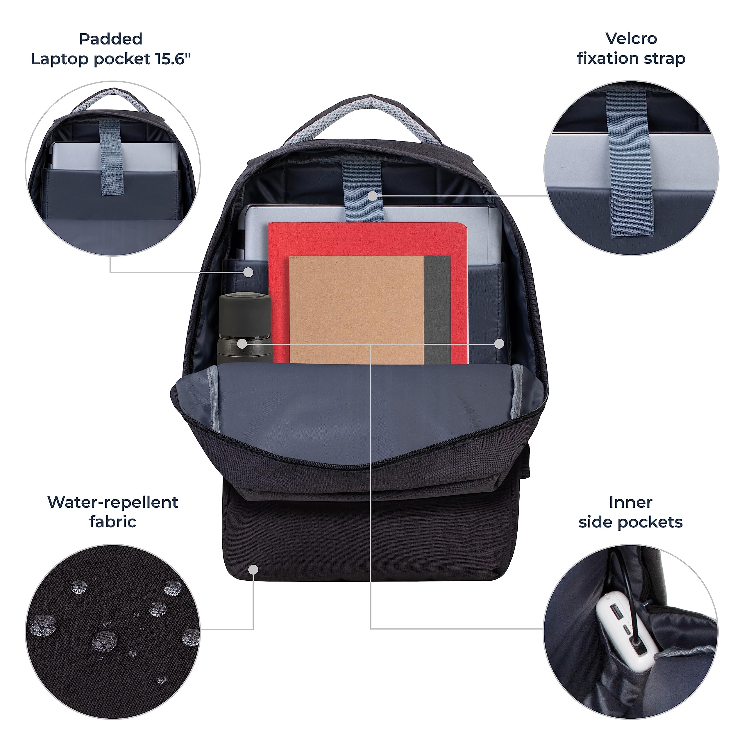 RIVACASE Ulsan Laptop-Rucksack 15,6 Zoll Schwarz USB