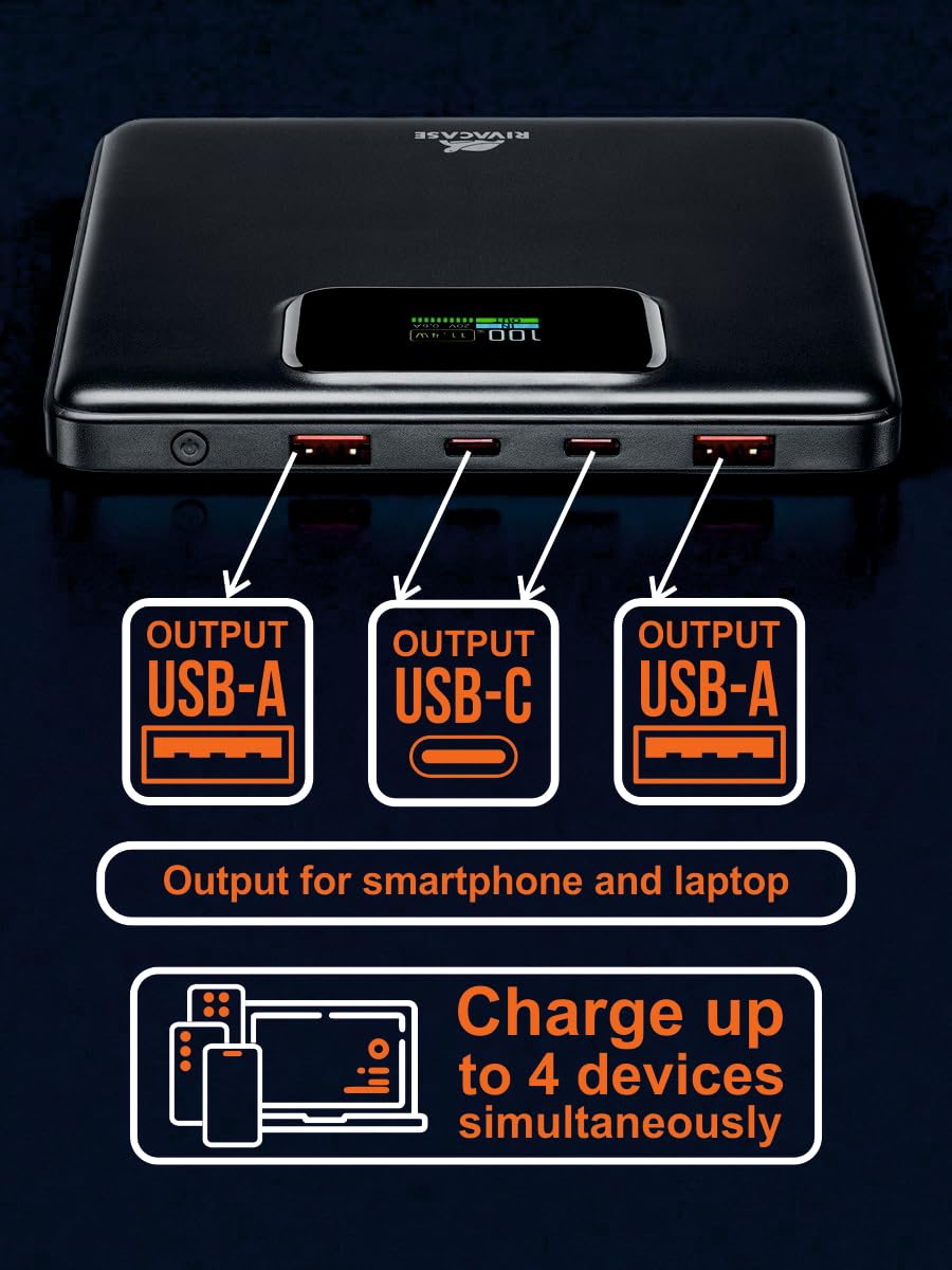 RIVACASE RIVAPOWER VA1090 Powerbank 20000 mAh 100W Schwarz