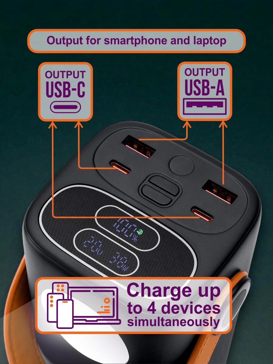 RIVACASE Turbo VA1085 Powerbank 40000 mAh 65W Campinglampe