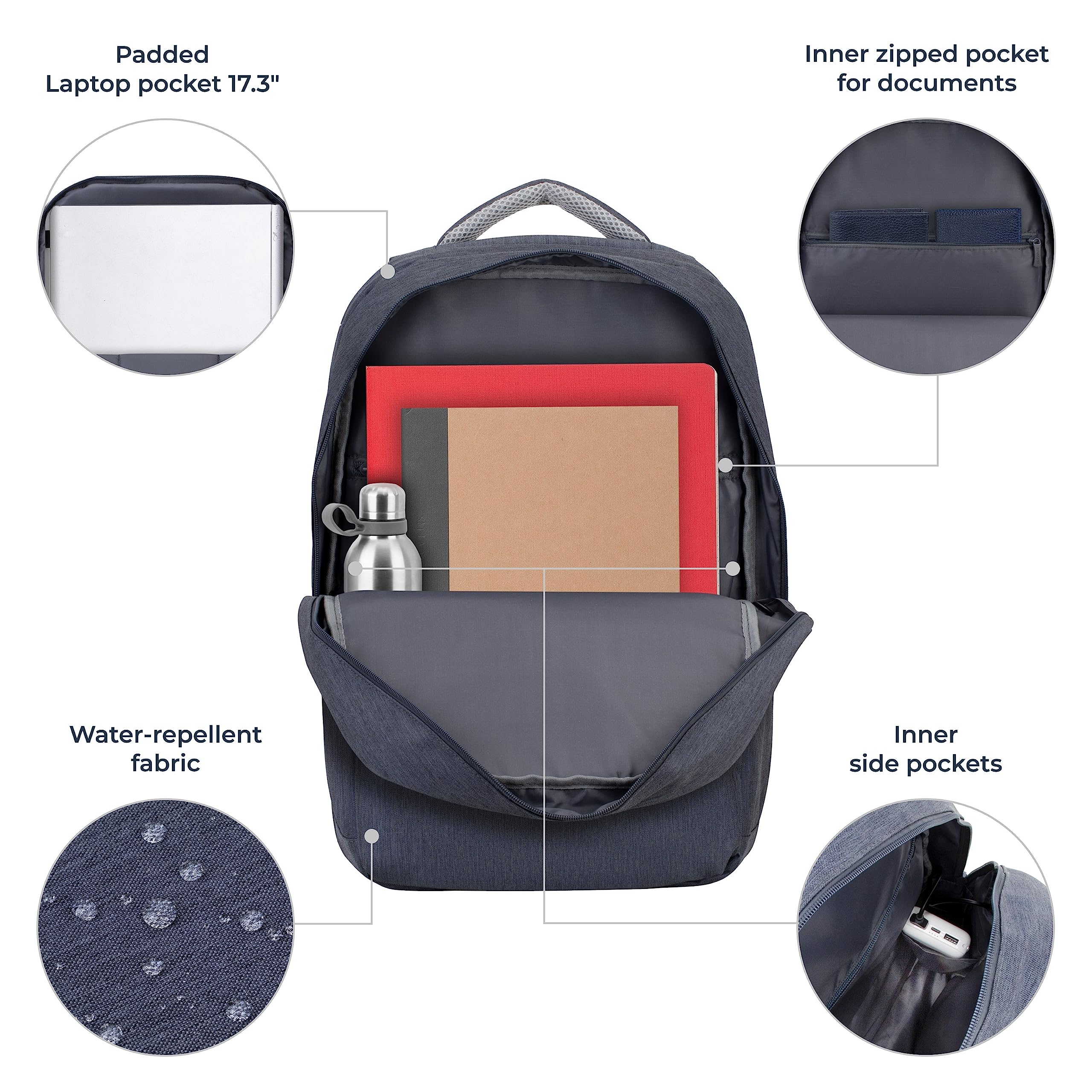 RIVACASE Ulsan 17,3 Zoll Laptoprucksack dunkelgrau USB