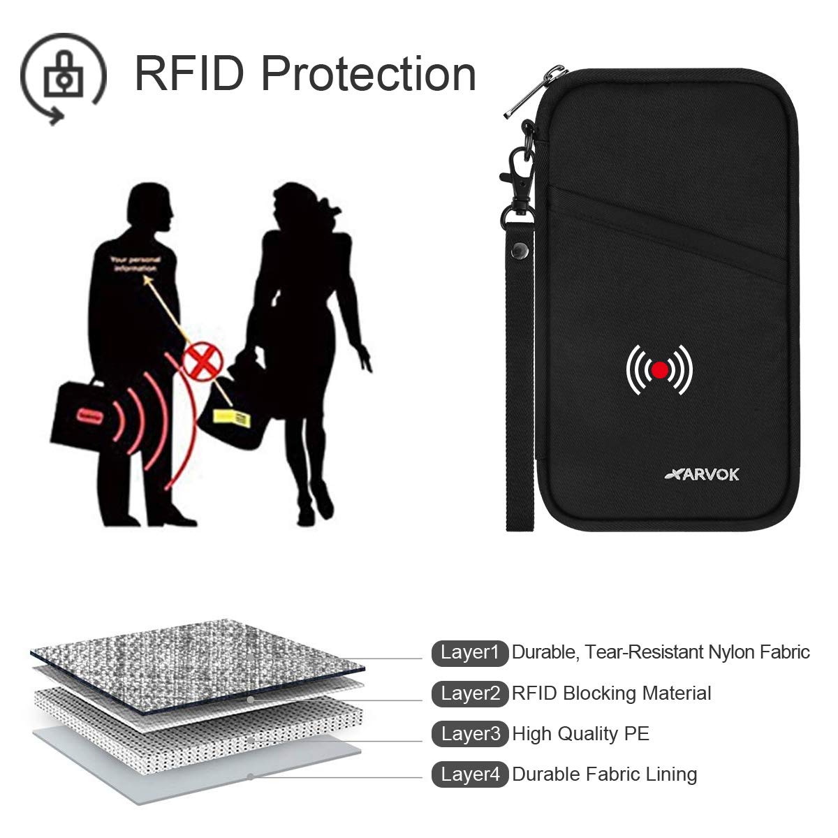 Arvok Travel Accessories Reisepasstasche Schwarz RFID Oxford
