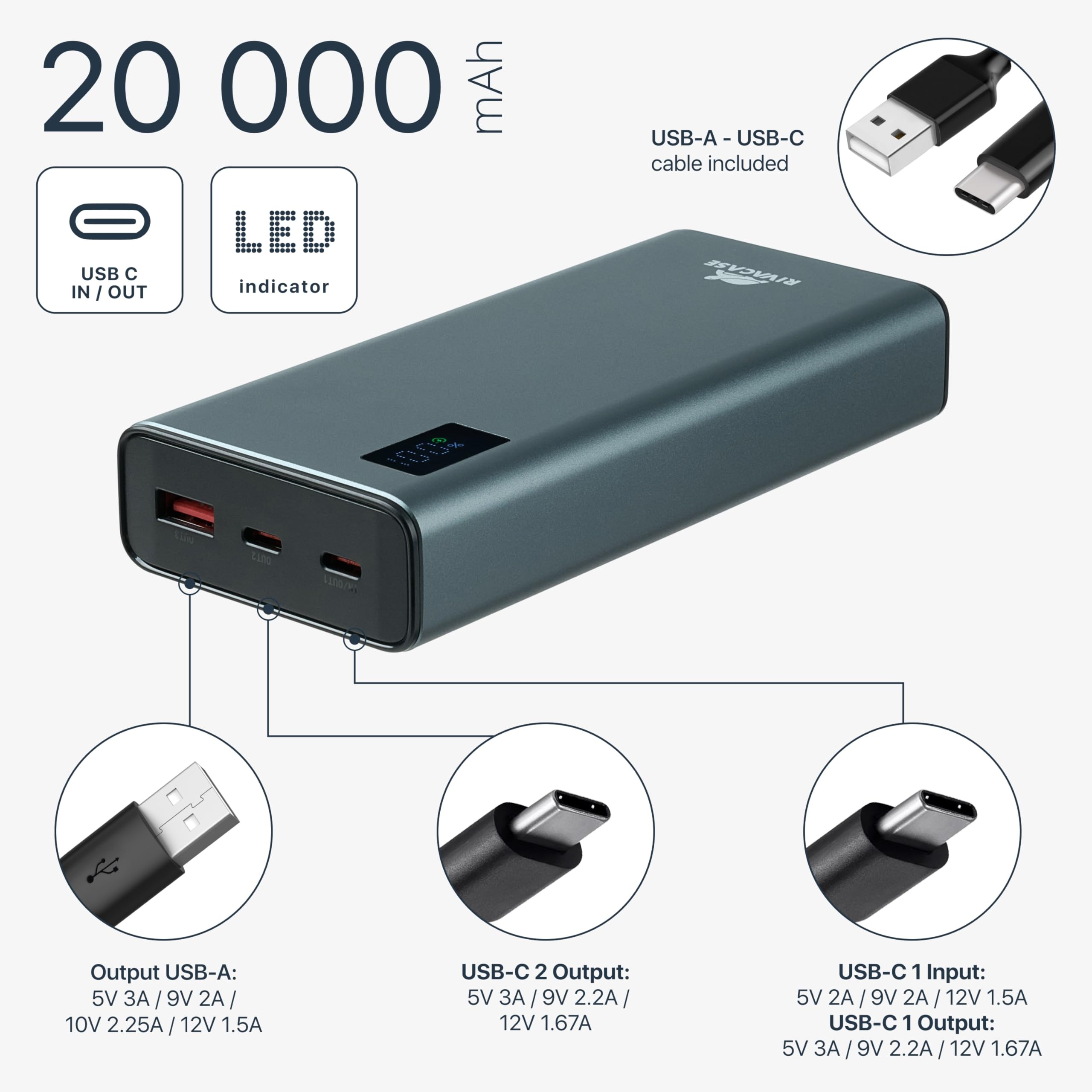 RIVACASE RIVAPOWER VA1022 Powerbank 20000 mAh 22,5W