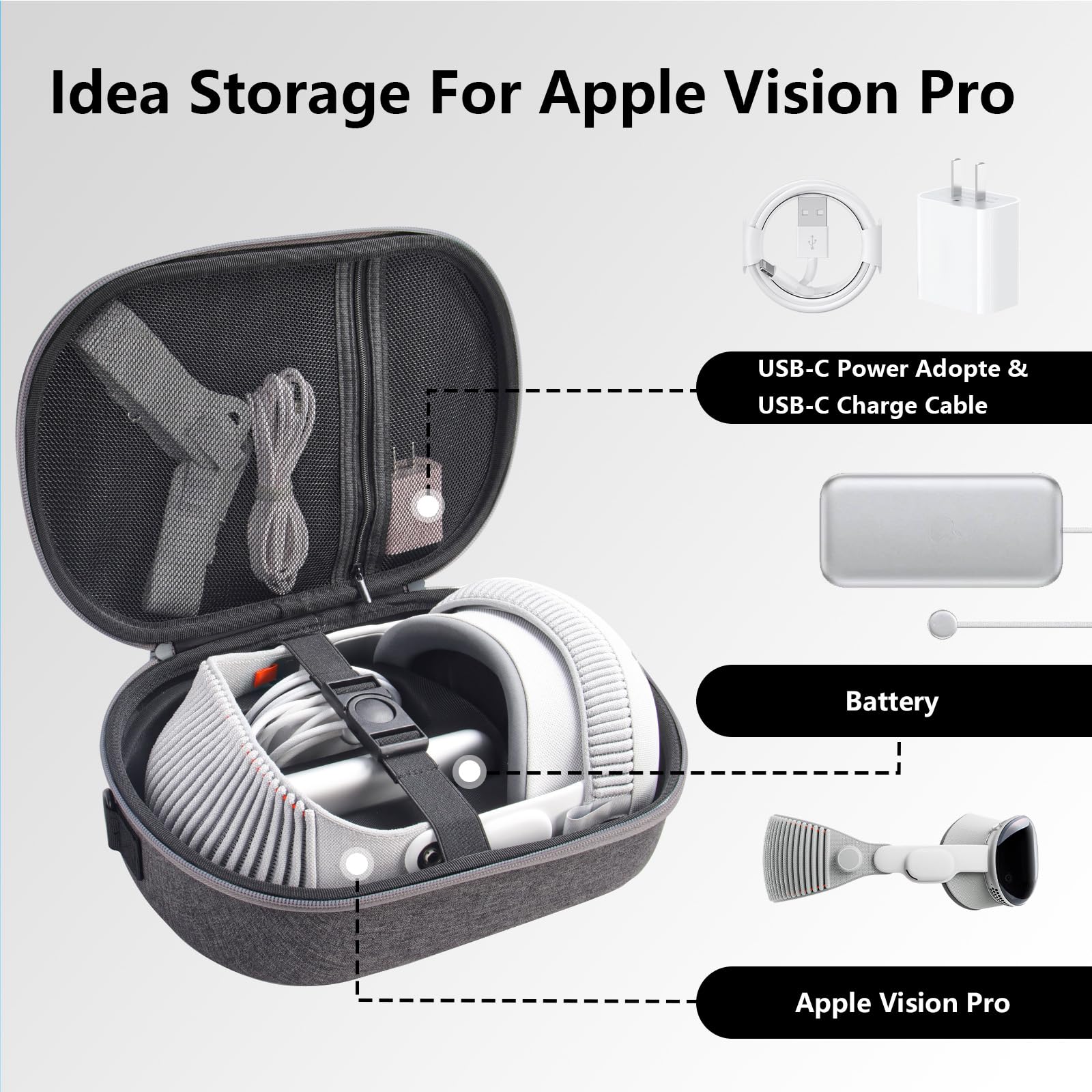 ARVOK Travel Vision Pro Tasche Hartschale VR Headset schwarz