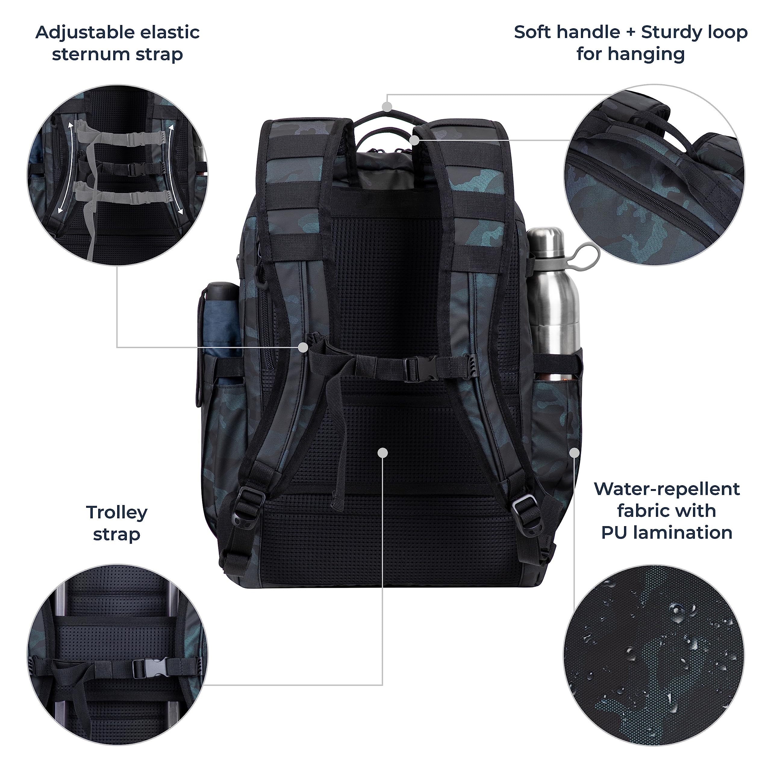 Rivacase Mestalla Rucksack 28L 15,6 Zoll Navy Camo