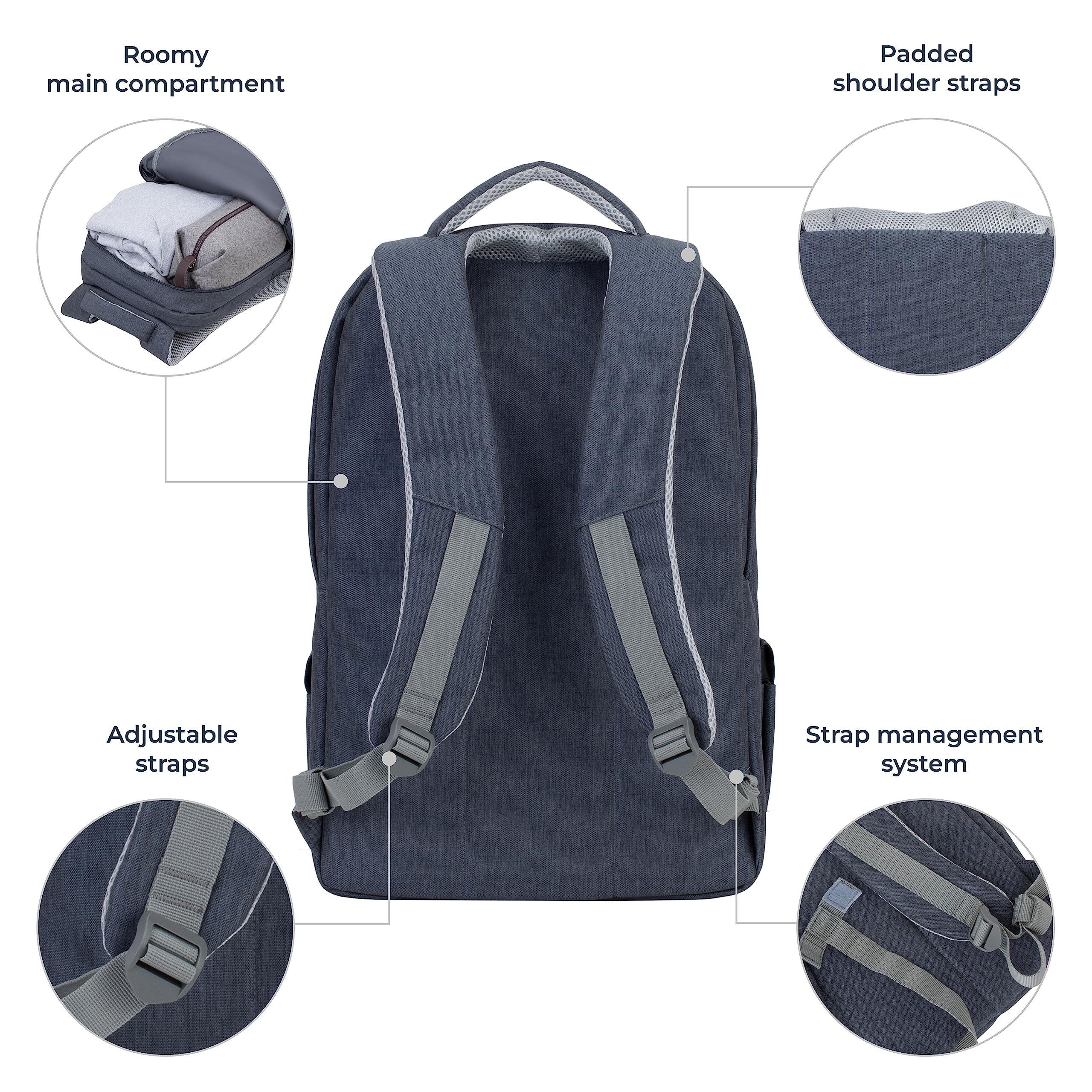 RIVACASE Ulsan 17,3 Zoll Laptoprucksack dunkelgrau USB