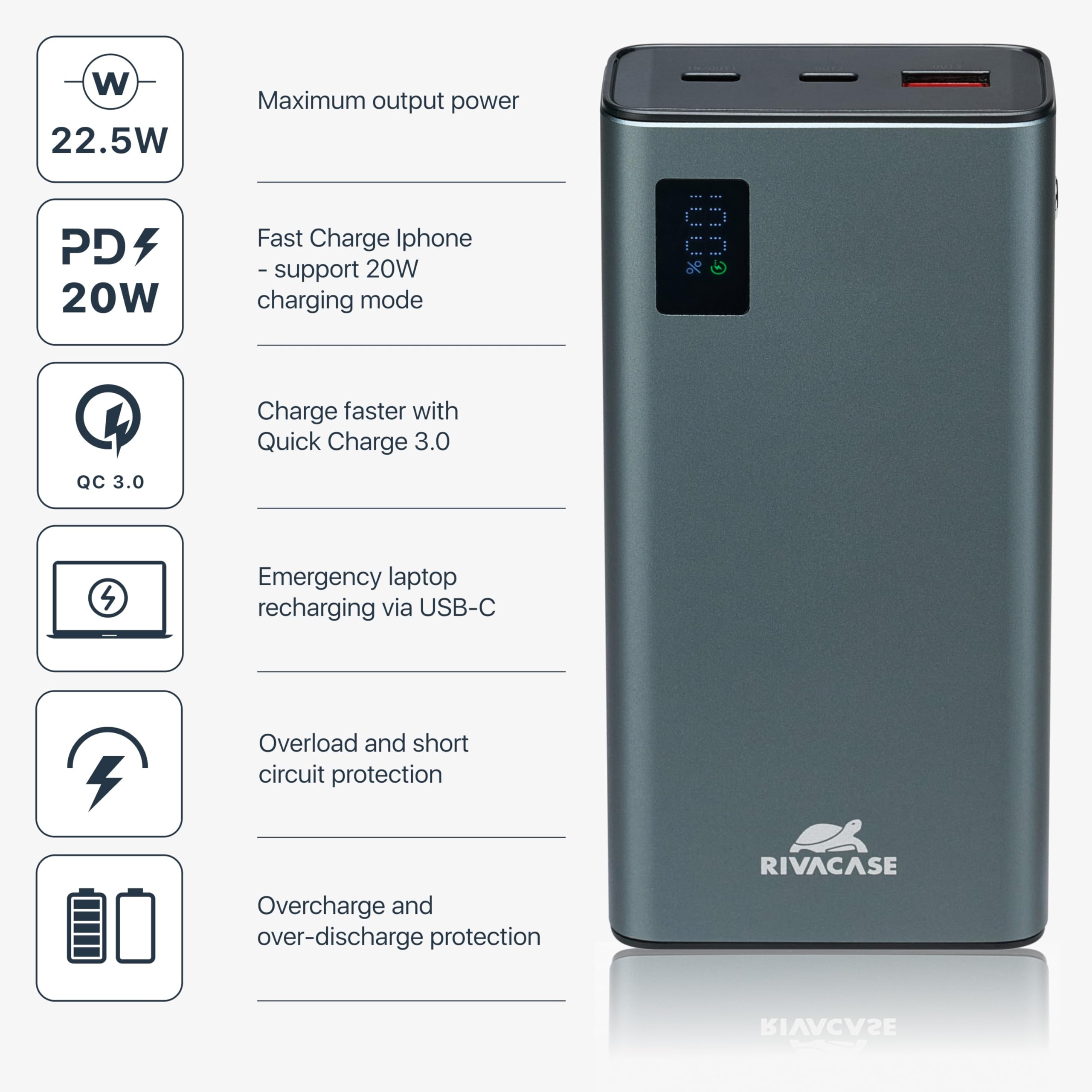 RIVACASE RIVAPOWER VA1022 Powerbank 20000 mAh 22,5W