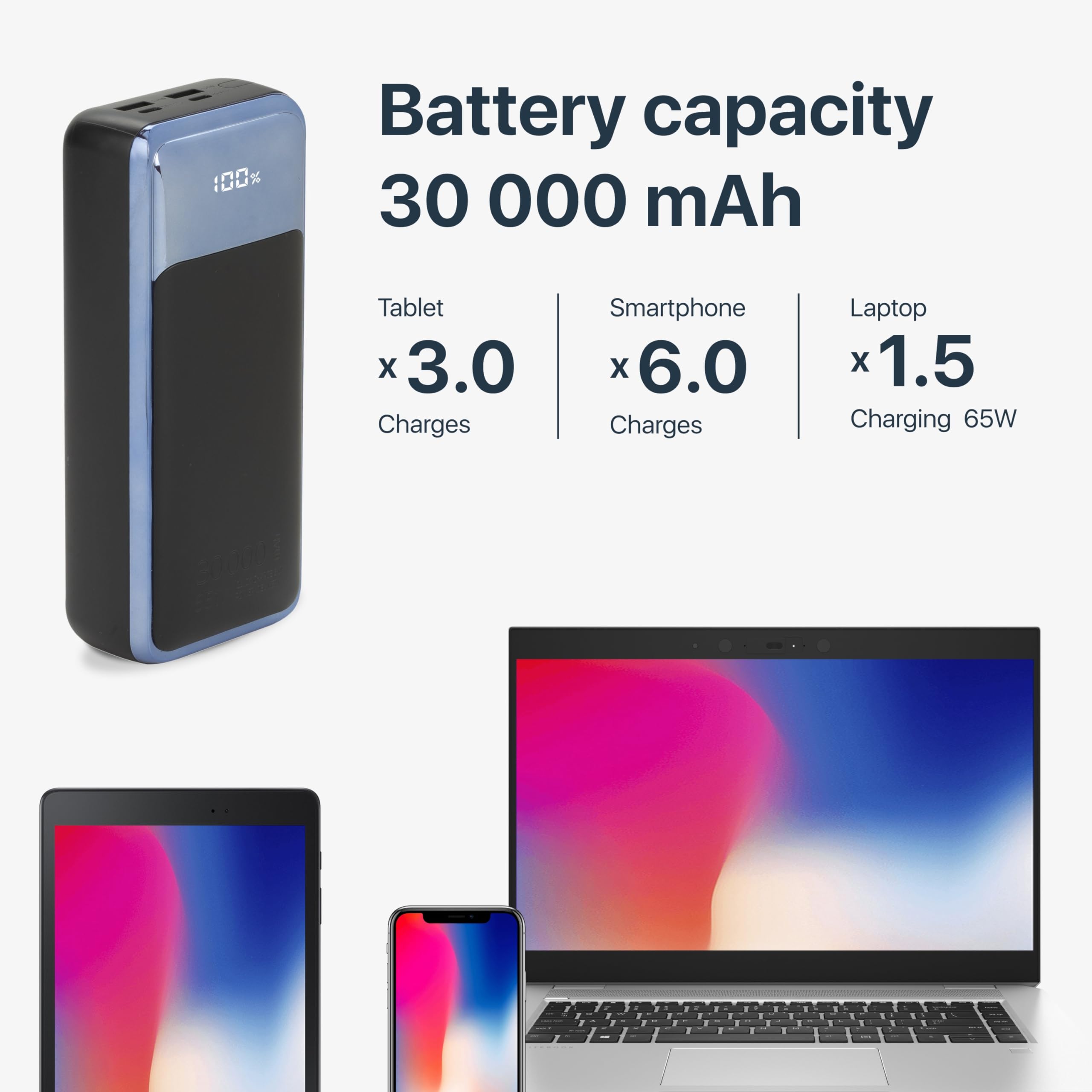 RIVACASE RIVAPOWER VA1080 Powerbank 30000 mAh 65W