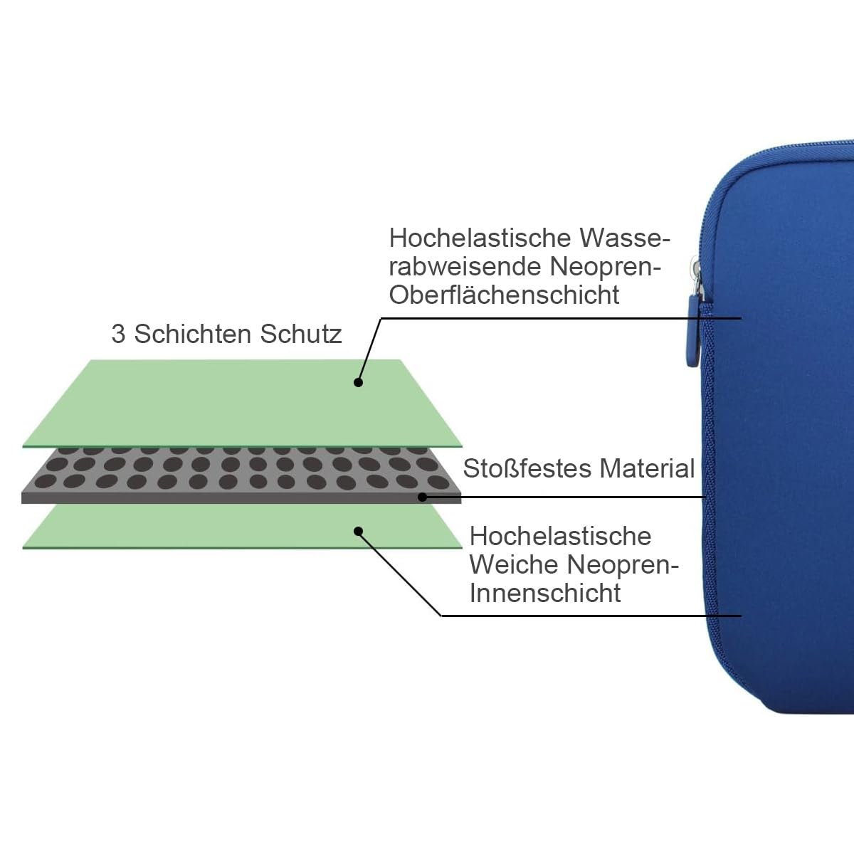 Arvok Basic Laptop Sleeve 17 Zoll Neopren Schwarz wasserdicht