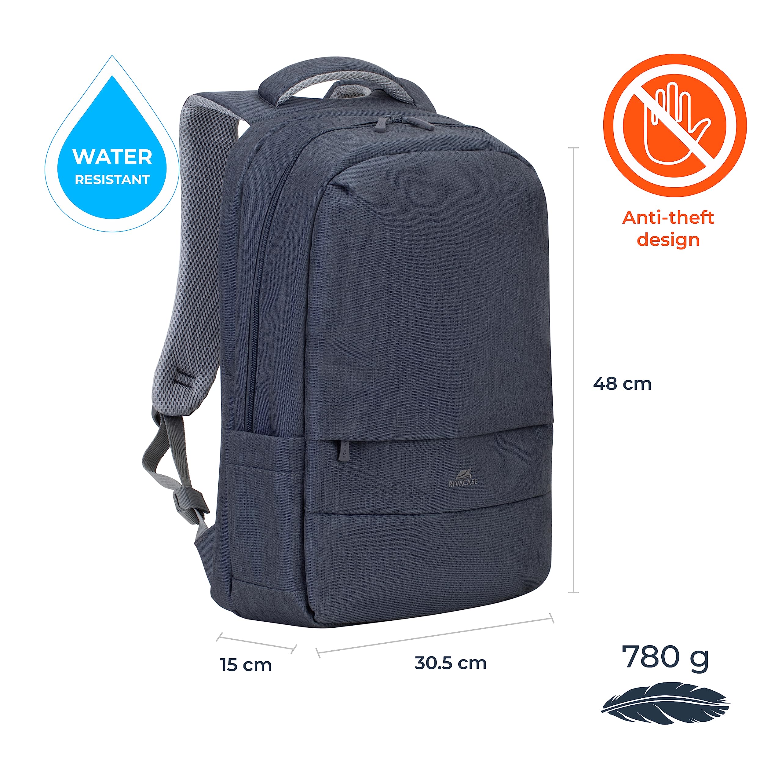 RIVACASE Ulsan 17,3 Zoll Laptoprucksack dunkelgrau USB