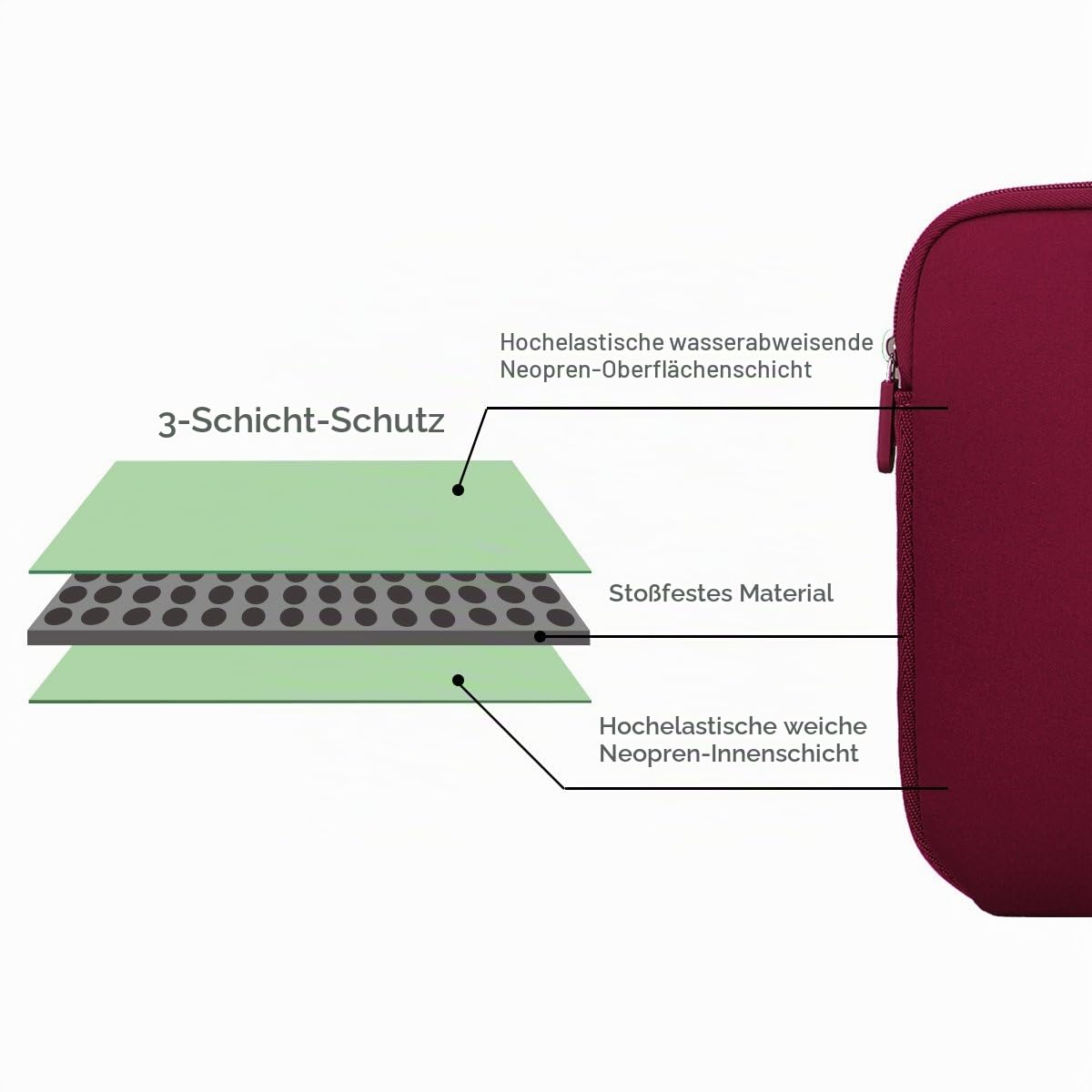 ARVOK Basic 15,6 Zoll Laptop Sleeve Neopren Hülle wasserabweisend