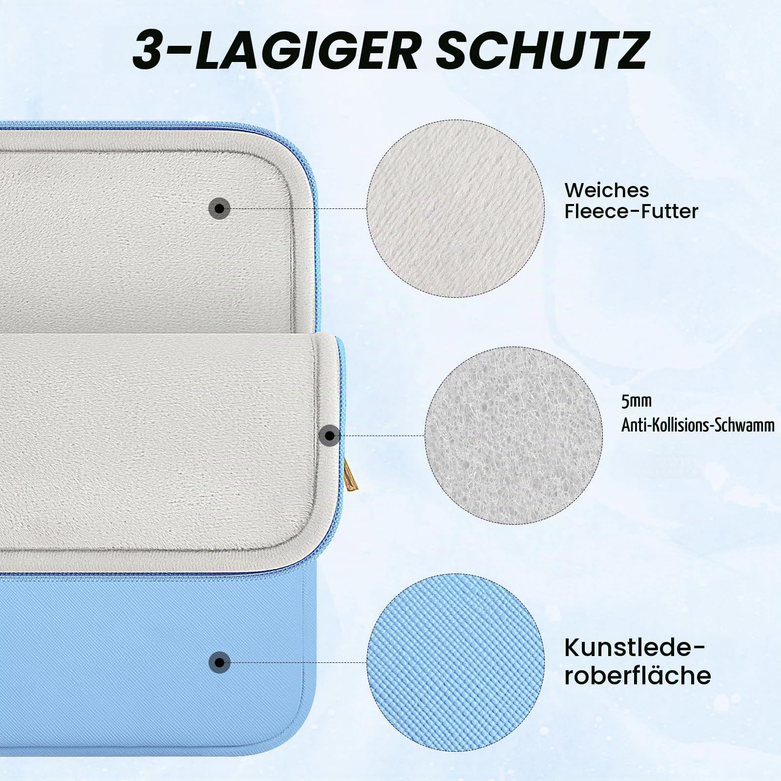 ARVOK Basic Laptop Sleeve Laptophülle 13 Zoll Blau wasserabweisend
