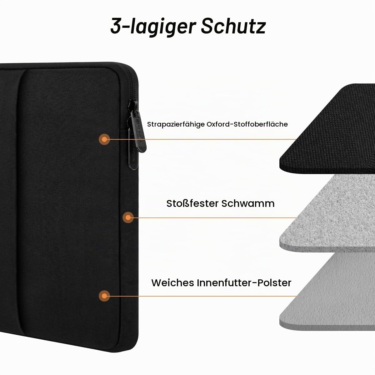 ARVOK Basic Laptophülle 15-15,6 Zoll Schwarz wasserabweisend