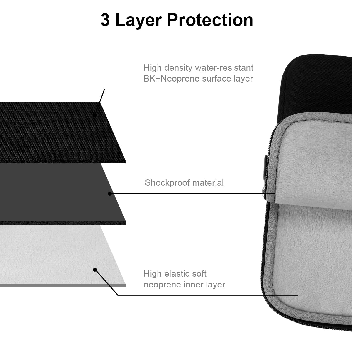 ARVOK Business Laptop Sleeve 15,6 Zoll Schwarz Canvas Tasche