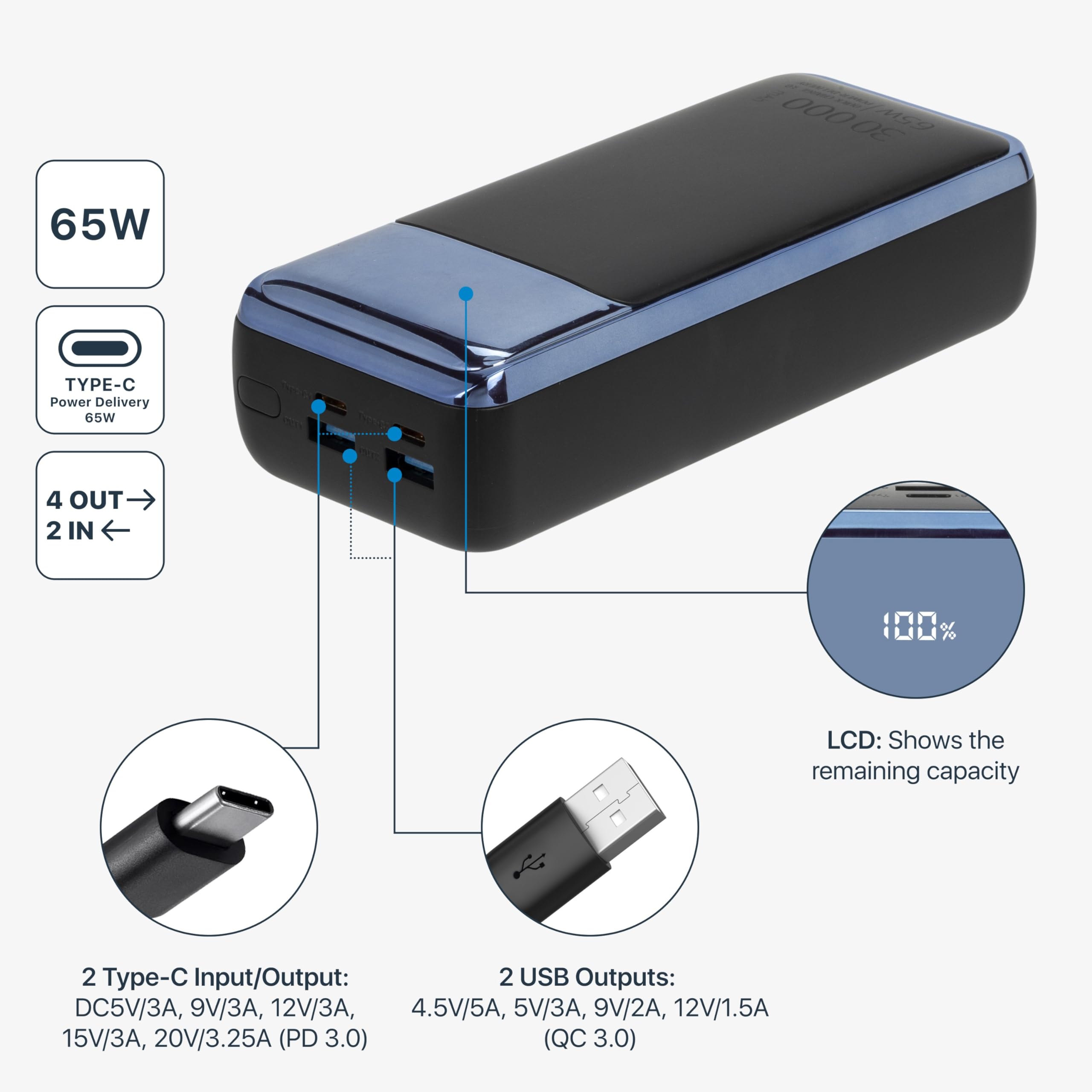 RIVACASE RIVAPOWER VA1080 Powerbank 30000 mAh 65W