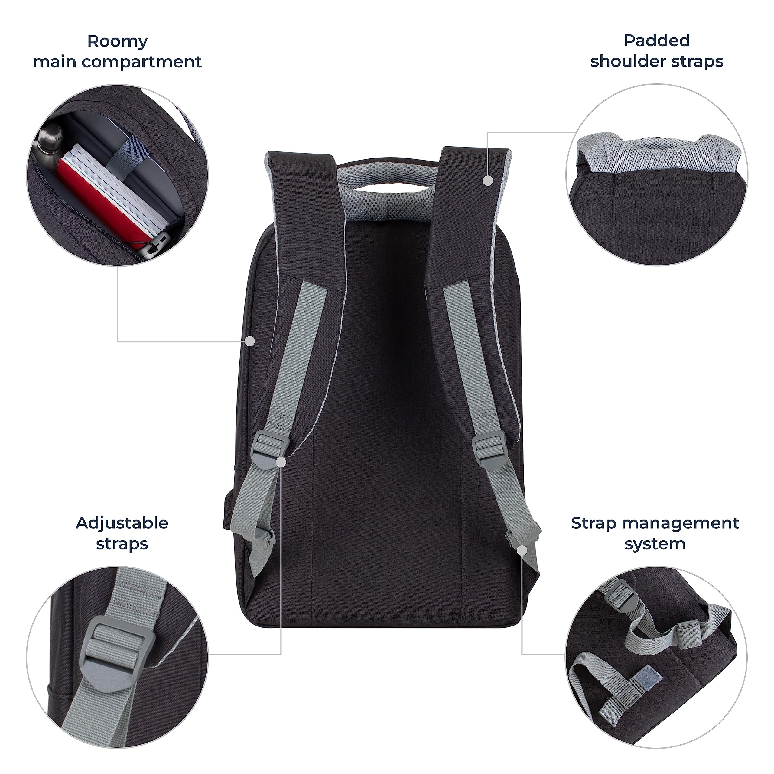 RIVACASE Ulsan Laptop-Rucksack 15,6 Zoll Schwarz USB